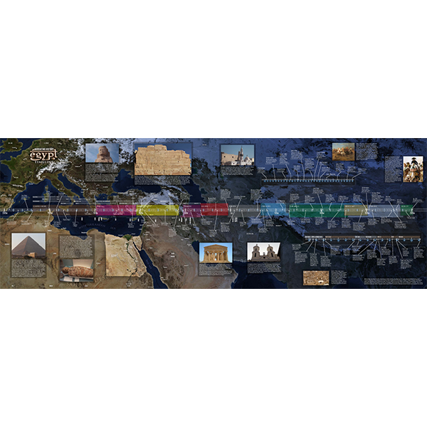 Navigating History: Egypt Timeline โ Merchant Ship